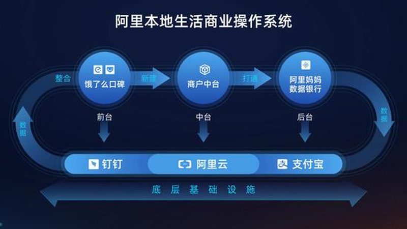 办公室地毯清洗保洁，报价背后的考量因素**