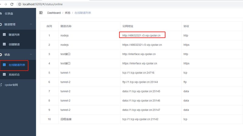 小标题：保姆行业现状与需求分析